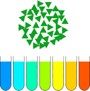 color gap solutions for lcd and oled - quantum dots